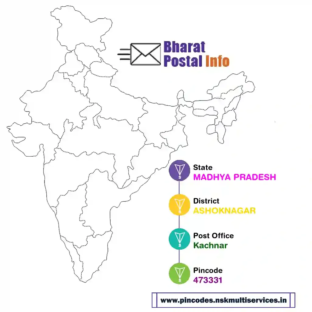 madhya pradesh-ashoknagar-kachnar-473331